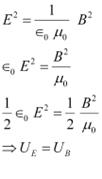 NCERT Solutions: Electromagnetic Waves - Notes | Study Physics Class 12 - NEET